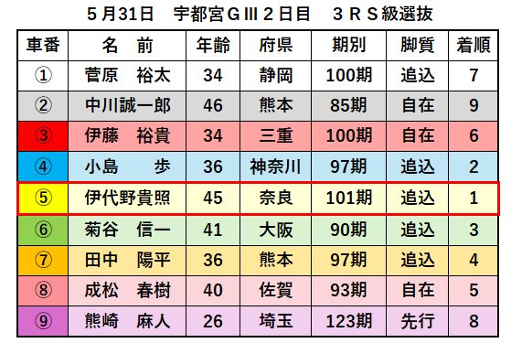 記事画像