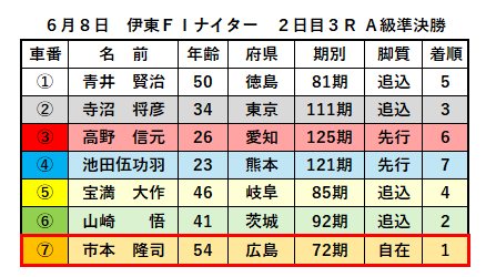 記事画像