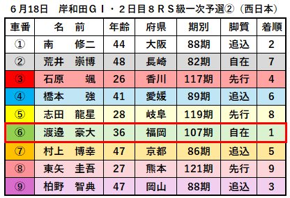 記事画像