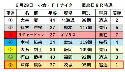 記事画像