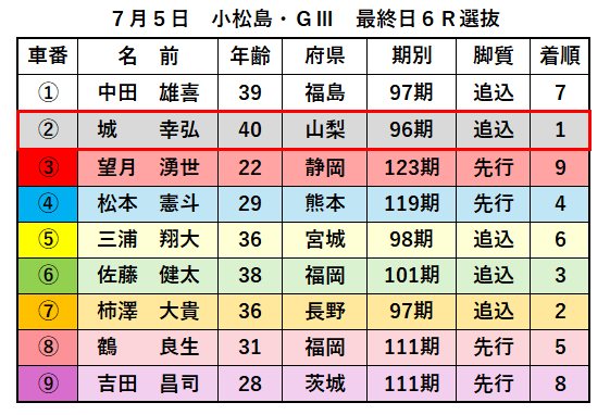記事画像
