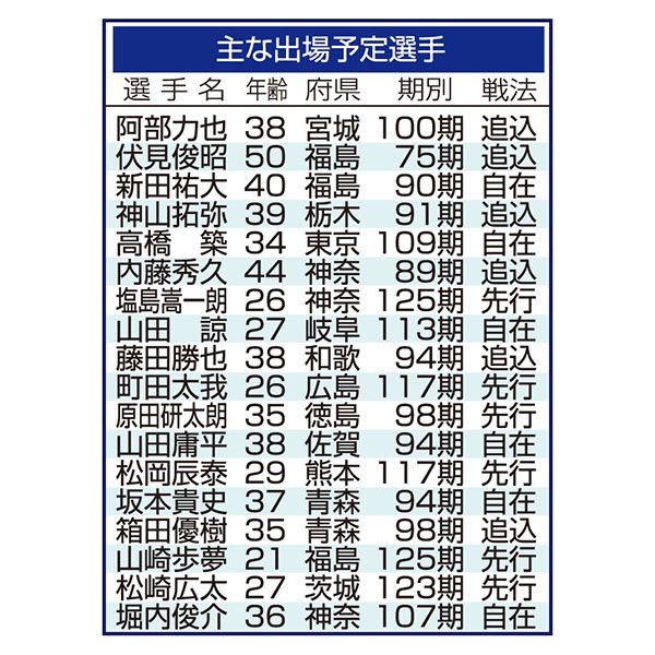 記事画像