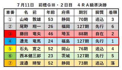 記事画像