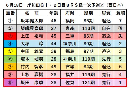 記事画像