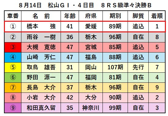記事画像