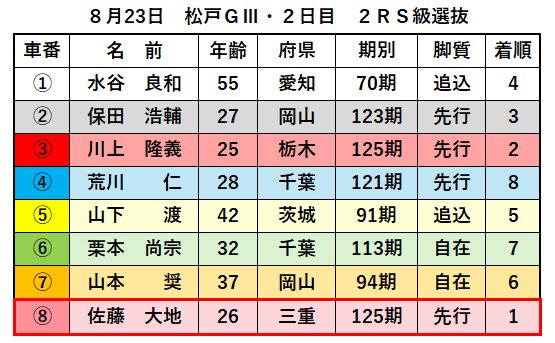 記事画像