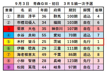 記事画像