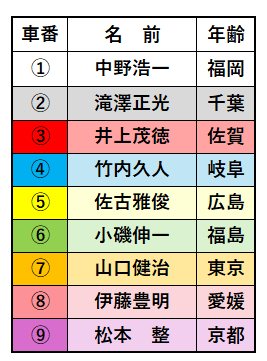 記事画像