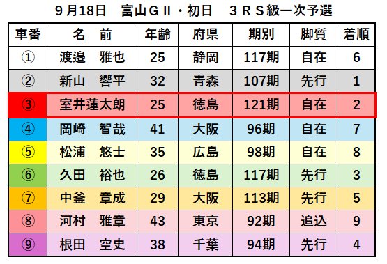 記事画像