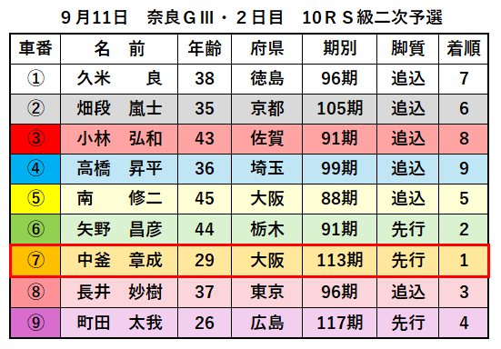 記事画像