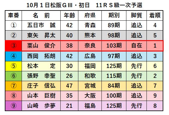 記事画像