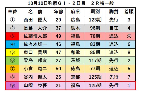 記事画像
