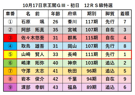 記事画像