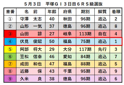 記事画像