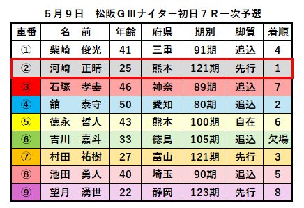 記事画像