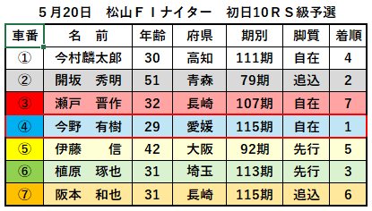 記事画像