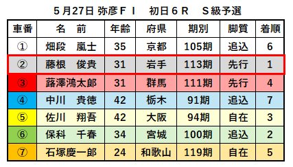 記事画像